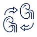 icon service three
